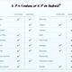 Image for article titled A Lot of Android Phones and Condoms Share the Same Name